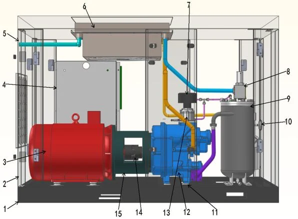 Catalogue schematic of the screw compressor package with numbered component locations.