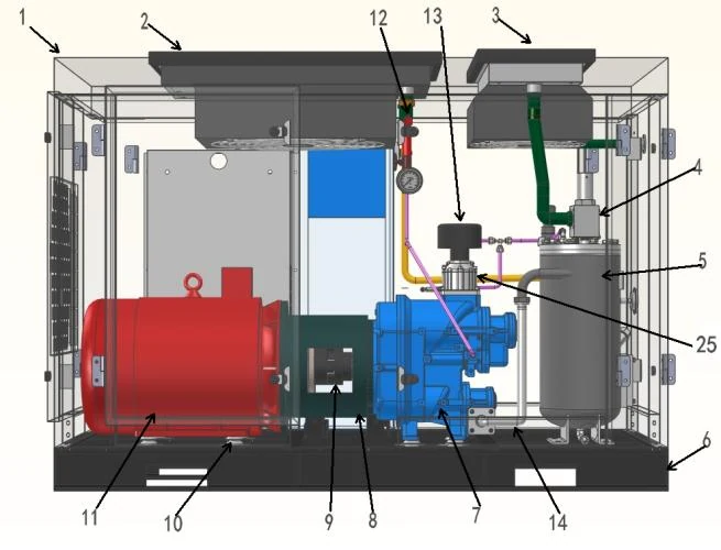 High-pressure compressor catalogue structure diagram showing motor, compression unit and piping.